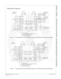 FIN324CGFX Datasheet Pagina 9