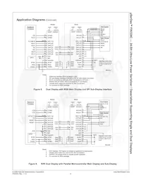 FIN324CGFX Datenblatt Seite 10