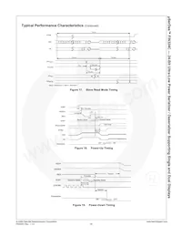 FIN324CGFX Datasheet Page 17