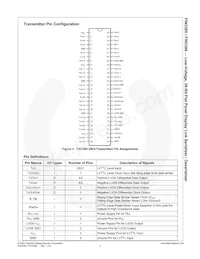 FIN3386MTDX Datasheet Page 4