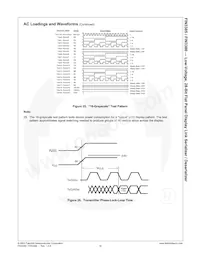 FIN3386MTDX Datasheet Page 20