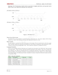 FM25LX64-GTR Datenblatt Seite 5