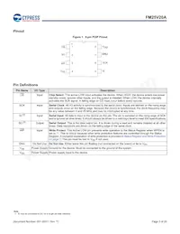 FM25V20A-PG Datasheet Page 3