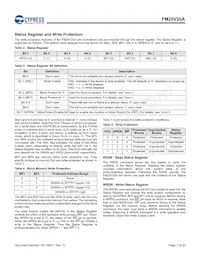FM25V20A-PG Datasheet Page 7