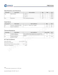 FM25V20A-PG Datasheet Page 13