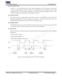 FT24C04A-KDR-B Datasheet Page 5