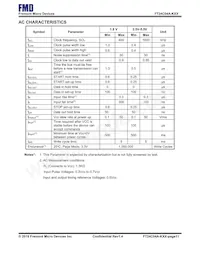 FT24C04A-KDR-B數據表 頁面 11