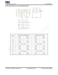 FT24C04A-KDR-B Datasheet Page 16