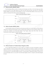 GD25VQ32CTIGR Datasheet Pagina 16