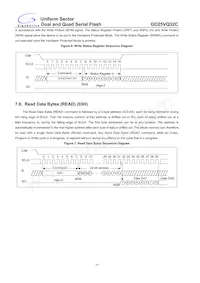 GD25VQ32CTIGR Datasheet Pagina 18