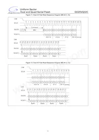 GD25VQ32CTIGR數據表 頁面 21