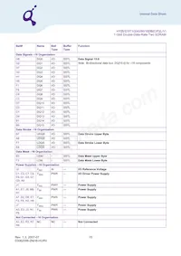 HYB18T1G800BF-3S Datasheet Page 15