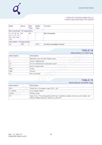 HYB18T1G800BF-3S Datasheet Page 20