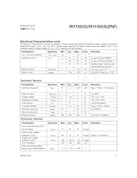 IR1150ISTRPBF Datasheet Page 3