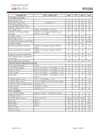 IR3500MTRPBF Datasheet Page 4