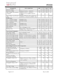 IR3500MTRPBF Datasheet Page 5