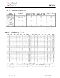 IR3500MTRPBF Datenblatt Seite 15