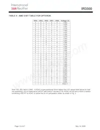 IR3500MTRPBF Datasheet Page 18