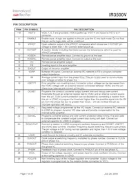 IR3500VMTRPBF Datasheet Page 7