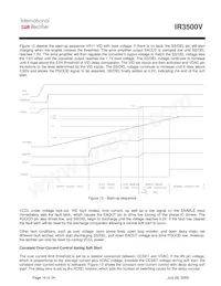 IR3500VMTRPBF Datenblatt Seite 16