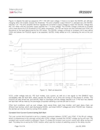 IR3500VMTRPBF Datasheet Pagina 16