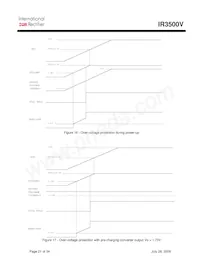 IR3500VMTRPBF Datasheet Page 21