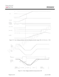 IR3500VMTRPBF Datasheet Pagina 22