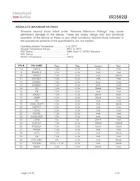 IR3502BMTRPBF Datasheet Page 3