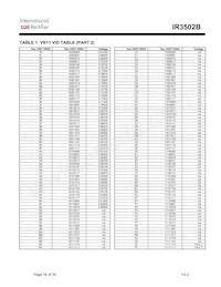 IR3502BMTRPBF Datasheet Page 16