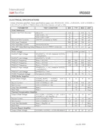 IR3502MTRPBF Datasheet Page 4