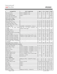 IR3502MTRPBF Datenblatt Seite 5