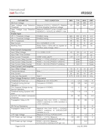 IR3502MTRPBF Datasheet Page 6