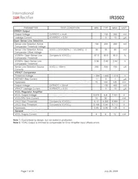 IR3502MTRPBF Datasheet Page 7