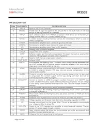IR3502MTRPBF Datenblatt Seite 8