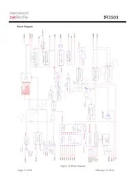 IR3503MTRPBF Datasheet Page 17