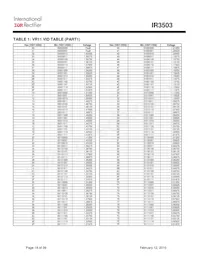 IR3503MTRPBF Datasheet Page 18