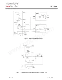 IR3504MTRPBF Datasheet Page 17