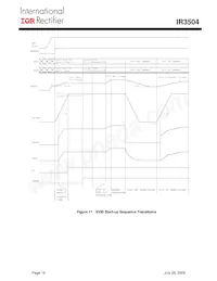 IR3504MTRPBF Datasheet Page 19