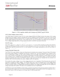 IR3504MTRPBF Datasheet Pagina 22