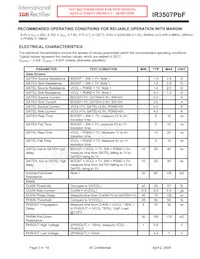 IR3507MTRPBF Datasheet Page 3