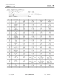 IR3510MTRPBF Datasheet Page 3
