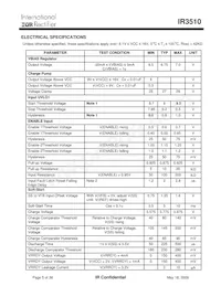 IR3510MTRPBF Datasheet Page 5