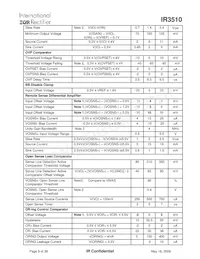 IR3510MTRPBF Datasheet Page 8
