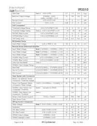 IR3510MTRPBF Datasheet Pagina 8