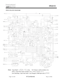 IR3510MTRPBF Datasheet Page 19