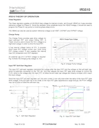 IR3510MTRPBF Datasheet Page 20