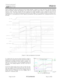 IR3510MTRPBF Datasheet Page 22