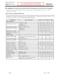 IR3513ZMTRPBF Datasheet Page 5