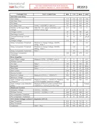 IR3513ZMTRPBF Datasheet Page 7