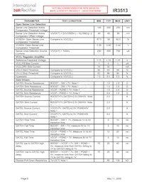 IR3513ZMTRPBF Datasheet Page 8